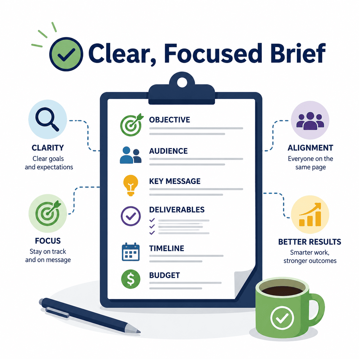 Clear Focussed Brief 1