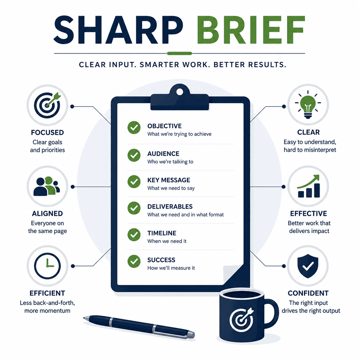 Sharp Brief